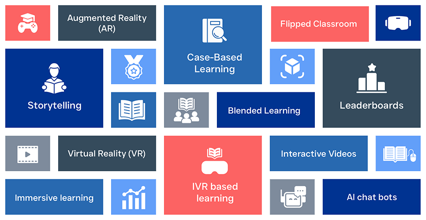 Illustration showcasing Enabling Dimensions learning solutions and digital education services